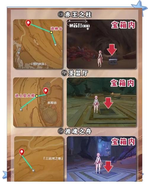 神之棋盘攻略 - 神之棋局 神之棋盘攻略 - 神之棋局