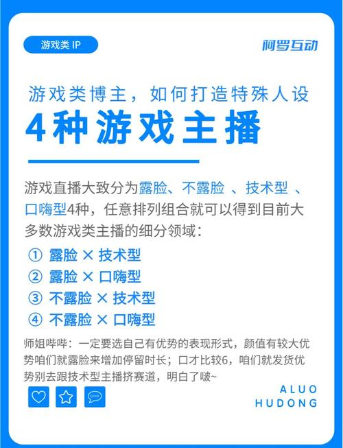 攻略女主播 - 女主播攻略小说全集 攻略女主播 - 女主播攻略小说全集