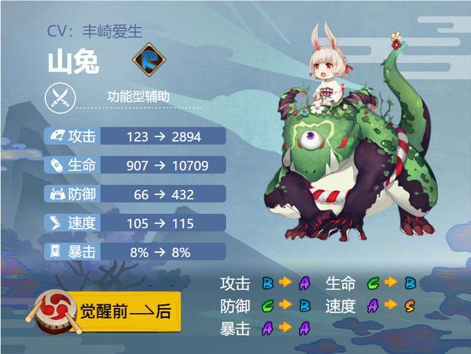 阴阳师山兔手办教程 - 阴阳师山兔手绘 阴阳师山兔手办教程 - 阴阳师山兔手绘