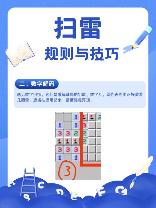 扫雷游戏攻略 - 扫雷通关技巧 扫雷游戏攻略 - 扫雷通关技巧