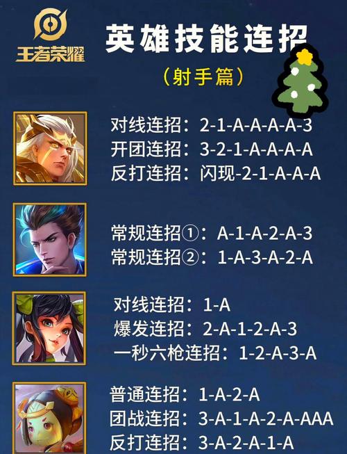 王者荣耀怎么玩的 - 王者荣耀怎么玩的游戏 王者荣耀怎么玩的 - 王者荣耀怎么玩的游戏