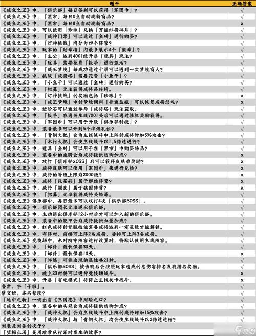 阴阳师手游教唆 - 阴阳师请教 阴阳师手游教唆 - 阴阳师请教