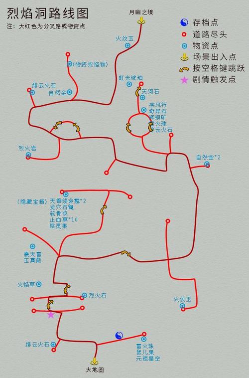 仙剑4攻略 - 仙剑4攻略女萝岩地图 仙剑4攻略 - 仙剑4攻略女萝岩地图