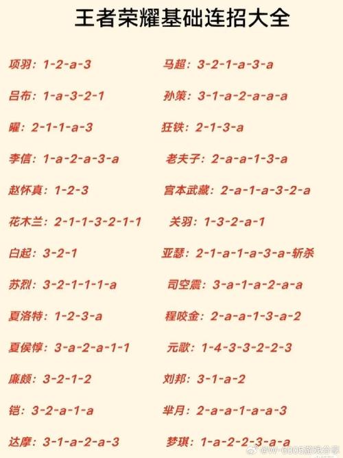 王者荣耀战队邀人教程 - 王者荣耀战队如何邀人? 王者荣耀战队邀人教程 - 王者荣耀战队如何邀人?