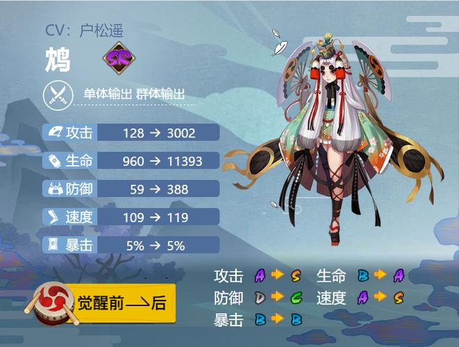 阴阳师鸠怎么玩 - 阴阳师鸠适合打什么 阴阳师鸠怎么玩 - 阴阳师鸠适合打什么