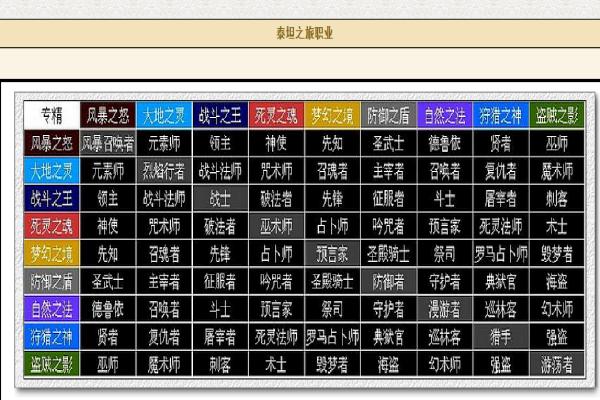 泰坦之旅攻略 - 泰坦之旅攻略助手安卓版