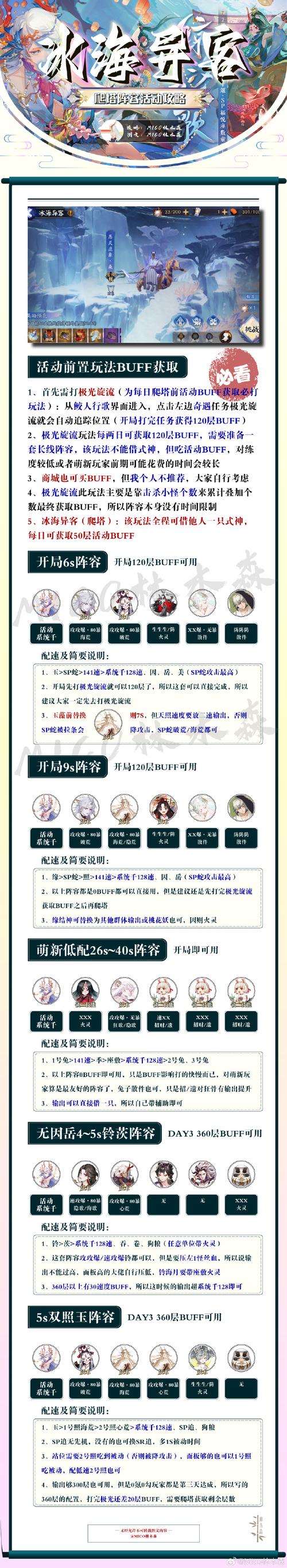 极光阴阳师助手教程 - 掌上阴阳师助手 极光阴阳师助手教程 - 掌上阴阳师助手