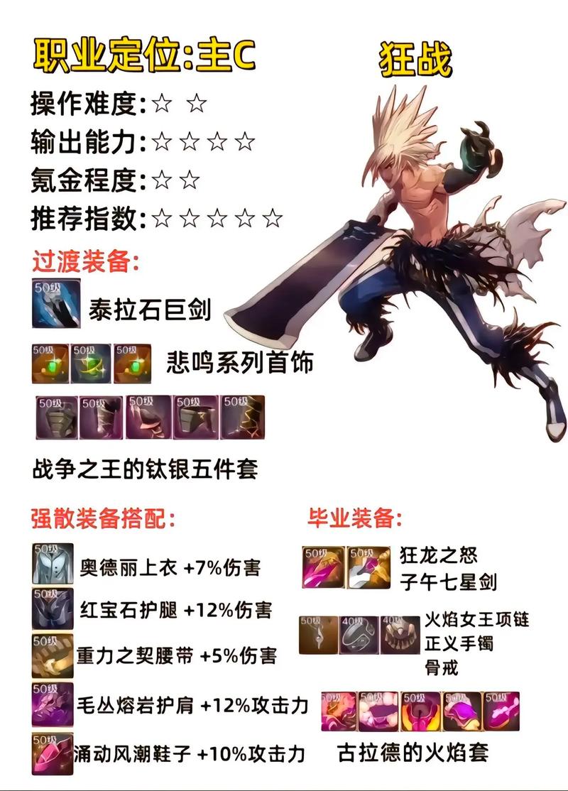 dnf平民玩家 - Dnf平民玩家适合的角色 dnf平民玩家 - Dnf平民玩家适合的角色