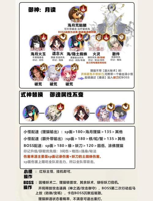 阴阳师之妖怪屋怎么玩 - 阴阳师妖怪屋哔哩哔哩版 阴阳师之妖怪屋怎么玩 - 阴阳师妖怪屋哔哩哔哩版