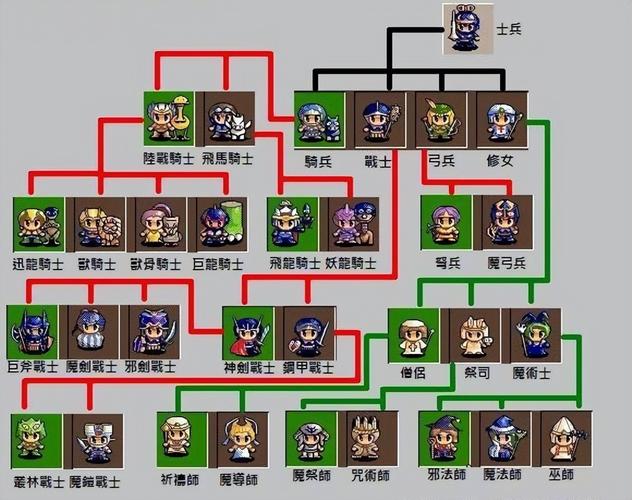 阴阳师主教快速60级 - 阴阳师主教快速60级怎么打 阴阳师主教快速60级 - 阴阳师主教快速60级怎么打