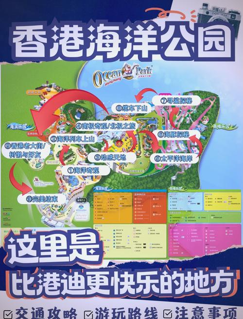 旅行攻略模板 - 旅行攻略模板word 旅行攻略模板 - 旅行攻略模板word