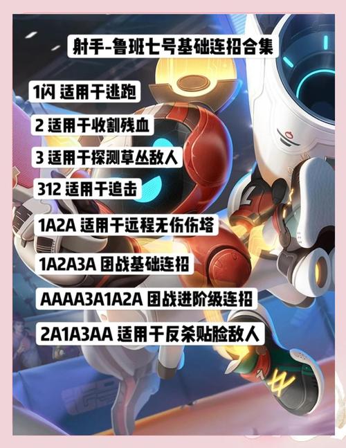 王者荣耀七号怎么玩 - 王者v7号图片 王者荣耀七号怎么玩 - 王者v7号图片
