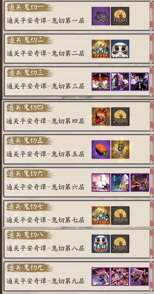 阴阳师攻略玩法 - 阴阳师 攻略 阴阳师攻略玩法 - 阴阳师 攻略