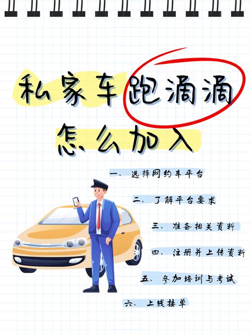 跑滴滴攻略 - 跑滴滴如何? 跑滴滴攻略 - 跑滴滴如何?