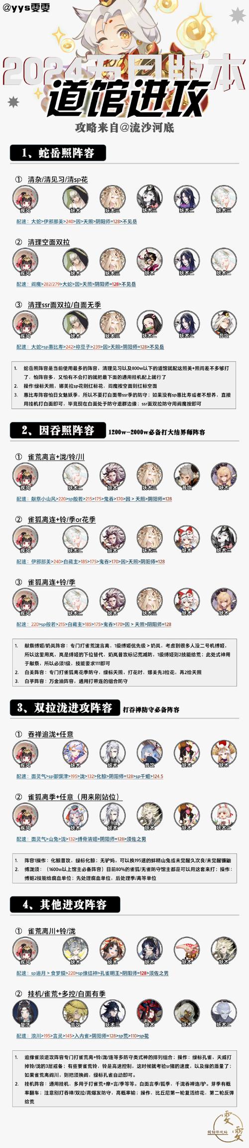 如何玩好阴阳师 - 阴阳师如何玩起来 如何玩好阴阳师 - 阴阳师如何玩起来