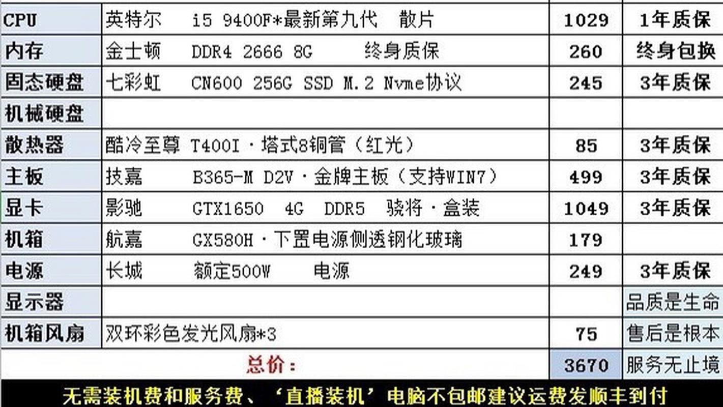 包含i7玩dnf的词条 包含i7玩dnf的词条