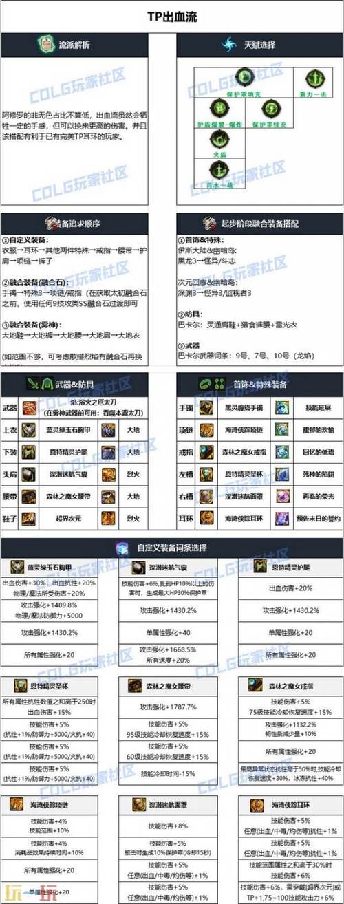 dnf瞎子打团控制视频教学 - dnf瞎子怎么输出 dnf瞎子打团控制视频教学 - dnf瞎子怎么输出