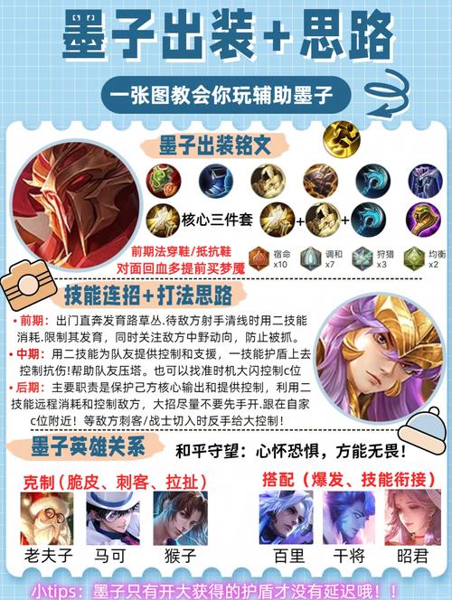 王者荣耀墨子教学 - 王者荣耀墨子操作技巧 王者荣耀墨子教学 - 王者荣耀墨子操作技巧