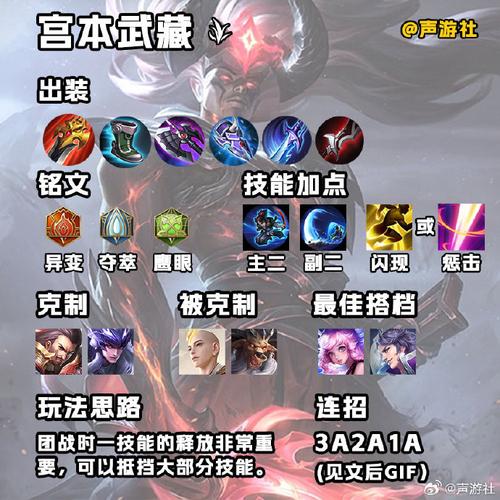 王者荣耀教学宫本武藏 - 王者荣耀宫本武藏打法教学 王者荣耀教学宫本武藏 - 王者荣耀宫本武藏打法教学