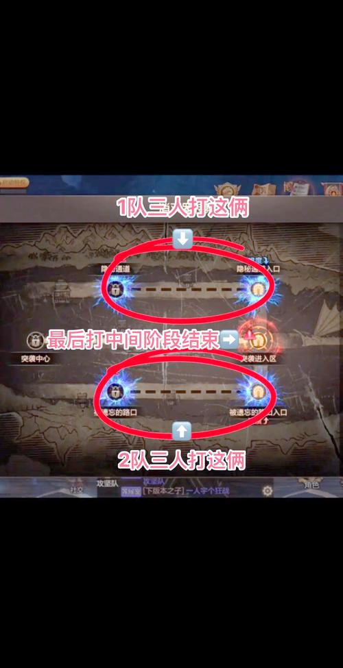dnf打团教学 - dnf打团是打哪里 dnf打团教学 - dnf打团是打哪里