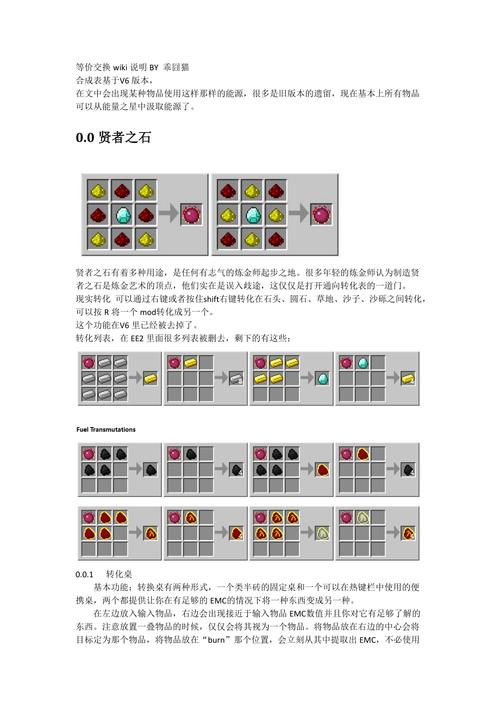我的世界mfr教程 - 我的世界fmp使用教程 我的世界mfr教程 - 我的世界fmp使用教程