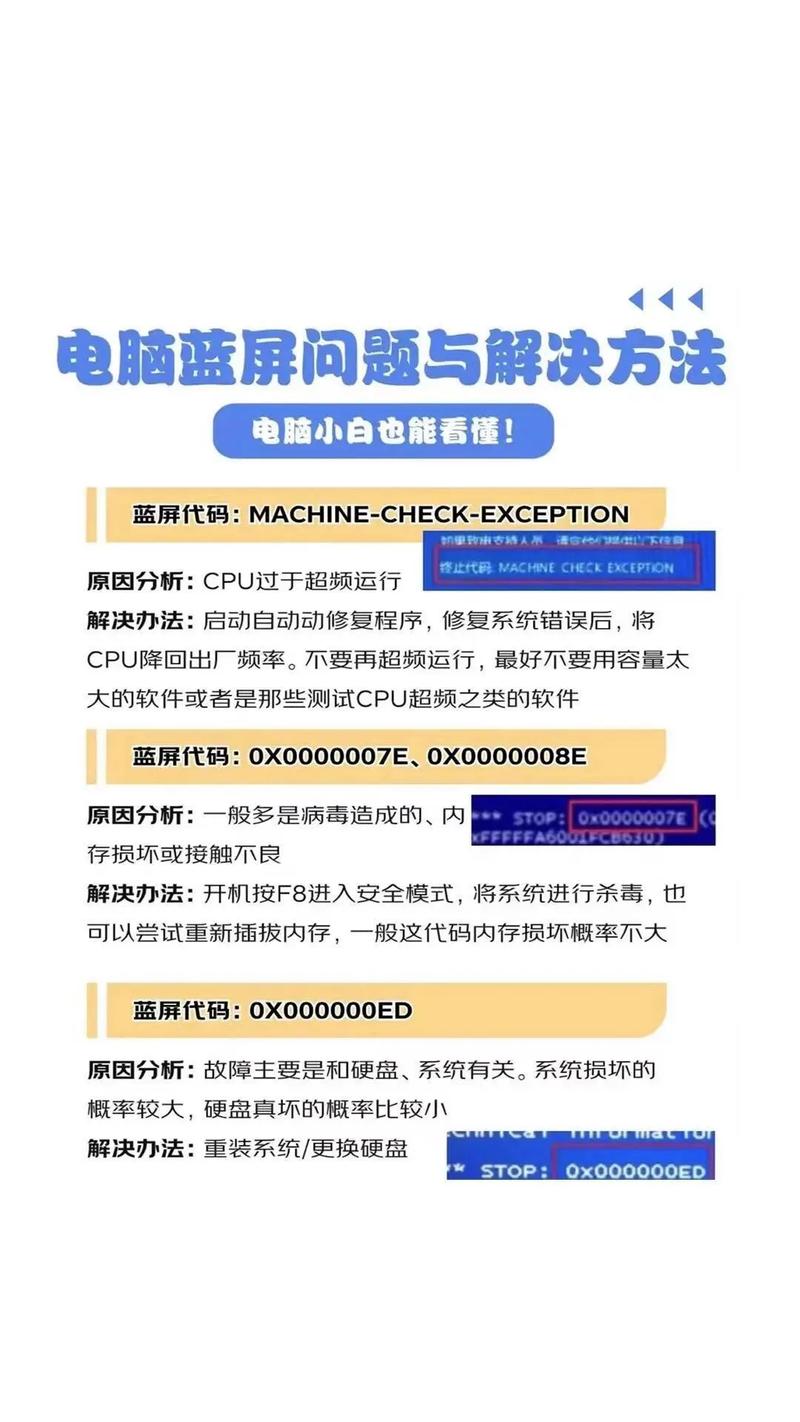 玩dnf蓝屏 - dnf打开蓝屏 玩dnf蓝屏 - dnf打开蓝屏