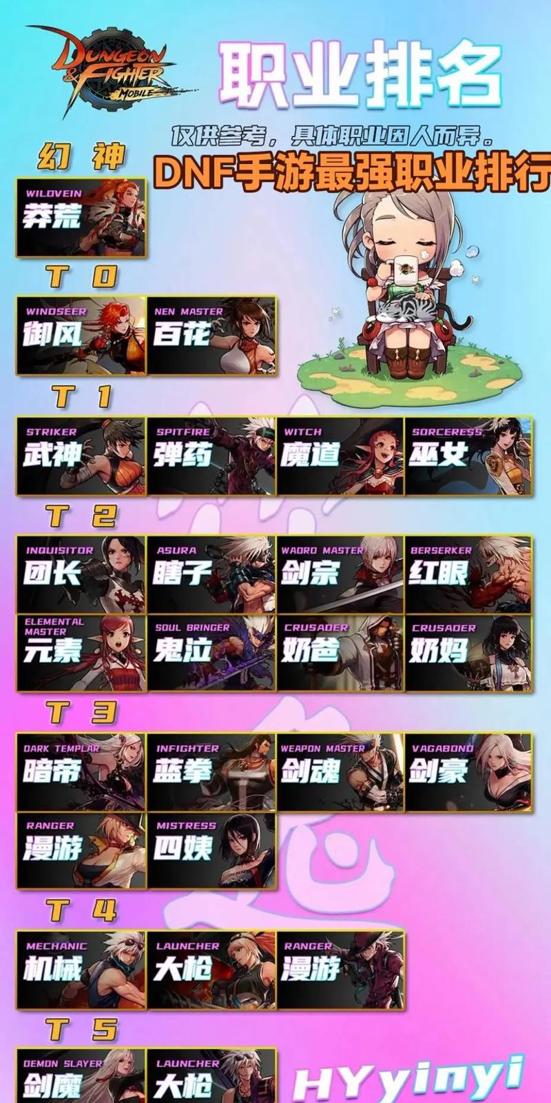 dnf日服怎么玩 - dnf日服手游叫什么 dnf日服怎么玩 - dnf日服手游叫什么