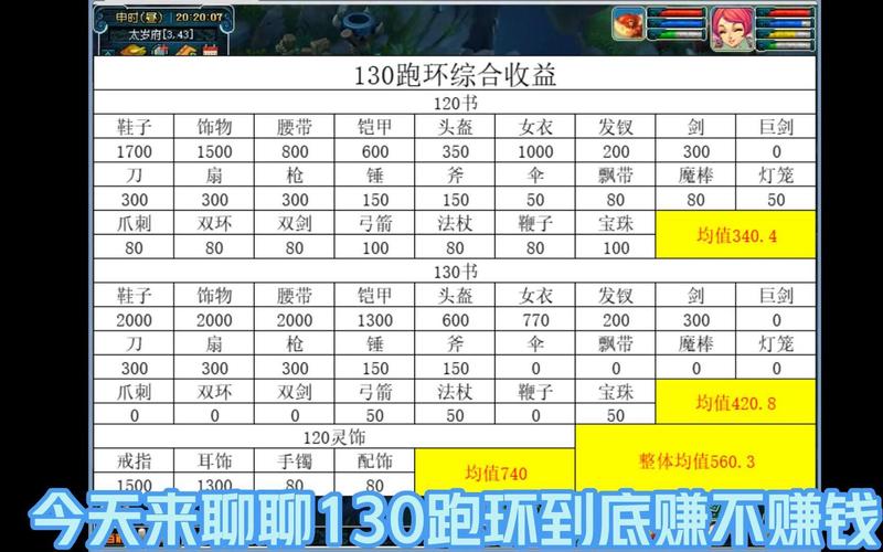 144跑宝宝环赚钱攻略 - 144跑宝宝环奖励 144跑宝宝环赚钱攻略 - 144跑宝宝环奖励