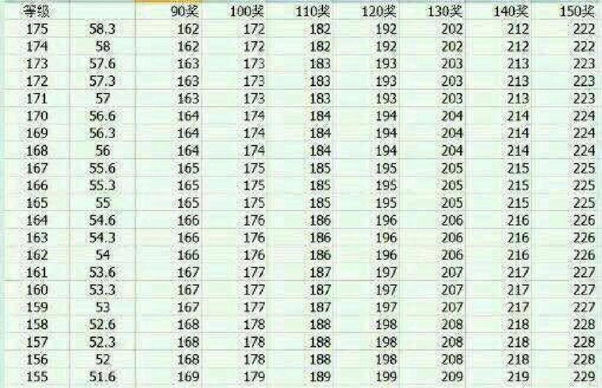 144跑宝宝环赚钱攻略 - 144跑宝宝环奖励 144跑宝宝环赚钱攻略 - 144跑宝宝环奖励