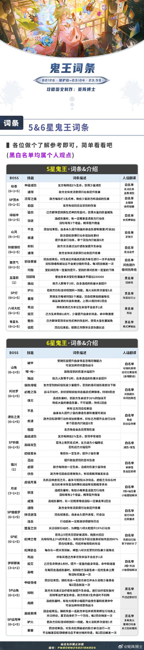 小米5s玩阴阳师 - 小米手机玩阴阳师 小米5s玩阴阳师 - 小米手机玩阴阳师
