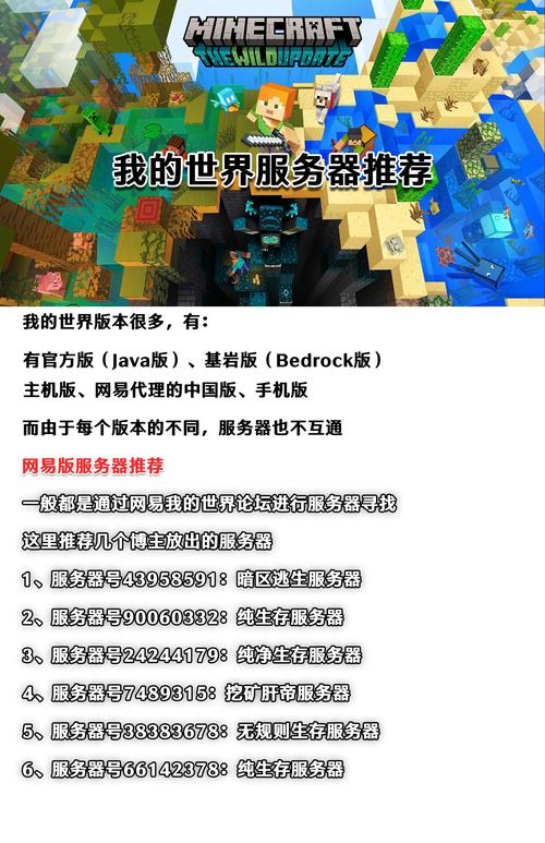 我的世界edit教程 - minecraft edit 我的世界edit教程 - minecraft edit