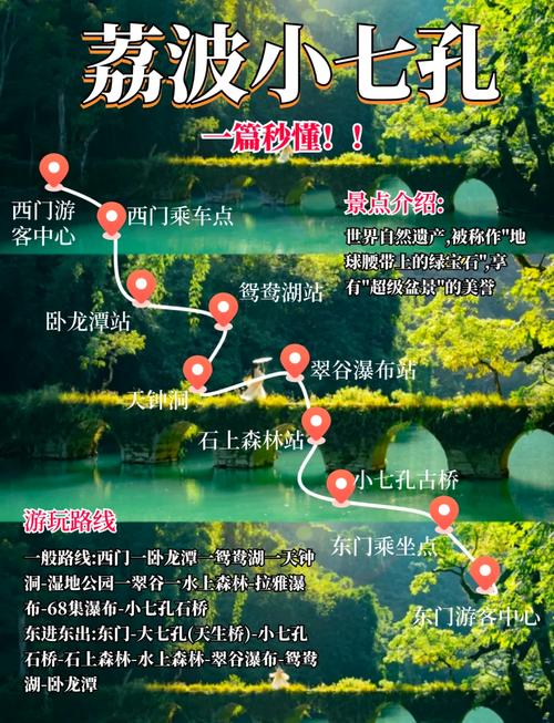 蜂窝网旅游攻略 - 蜂窝游记