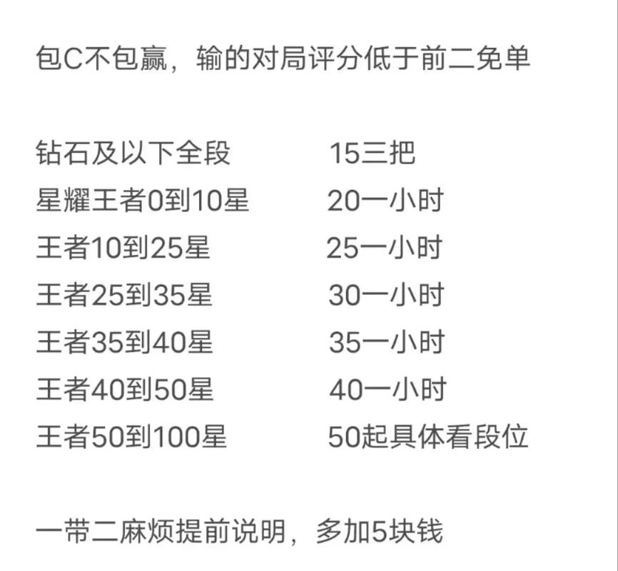 王者荣耀陪玩平台 - 王者荣耀陪玩平台推荐 王者荣耀陪玩平台 - 王者荣耀陪玩平台推荐