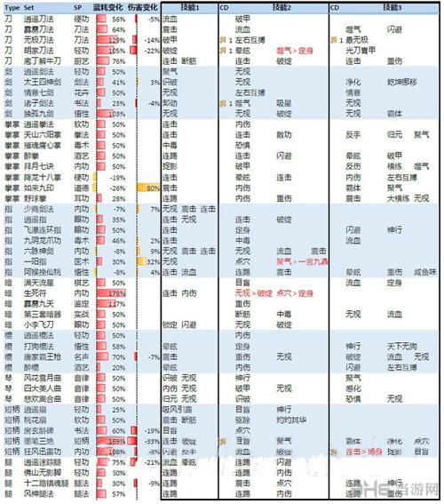 侠客风云传少林寺攻略 - 侠客风云传少林寺在哪 侠客风云传少林寺攻略 - 侠客风云传少林寺在哪