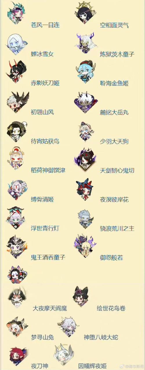 阴阳师教会了我们什么 - 阴阳师教学 阴阳师教会了我们什么 - 阴阳师教学