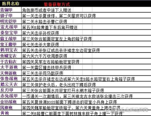 三国战纪2攻略 - 三国战纪2攻略船 三国战纪2攻略 - 三国战纪2攻略船