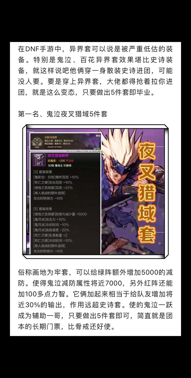 dnf异界玩具 - dnf异界装备掉落分布 dnf异界玩具 - dnf异界装备掉落分布