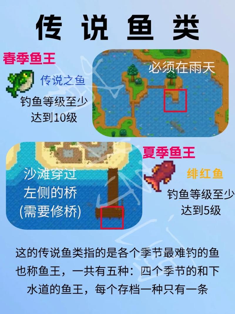 星露谷物语钓鱼攻略 - 星露谷物语钓鱼收集攻略 星露谷物语钓鱼攻略 - 星露谷物语钓鱼收集攻略