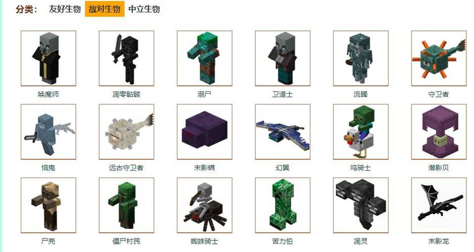 敌对玩家我的世界 - 我的世界敌对入侵mod