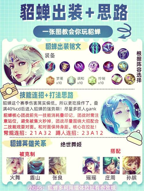 王者荣耀粘土貂蝉教程 - 用超轻粘土做貂蝉 王者荣耀粘土貂蝉教程 - 用超轻粘土做貂蝉