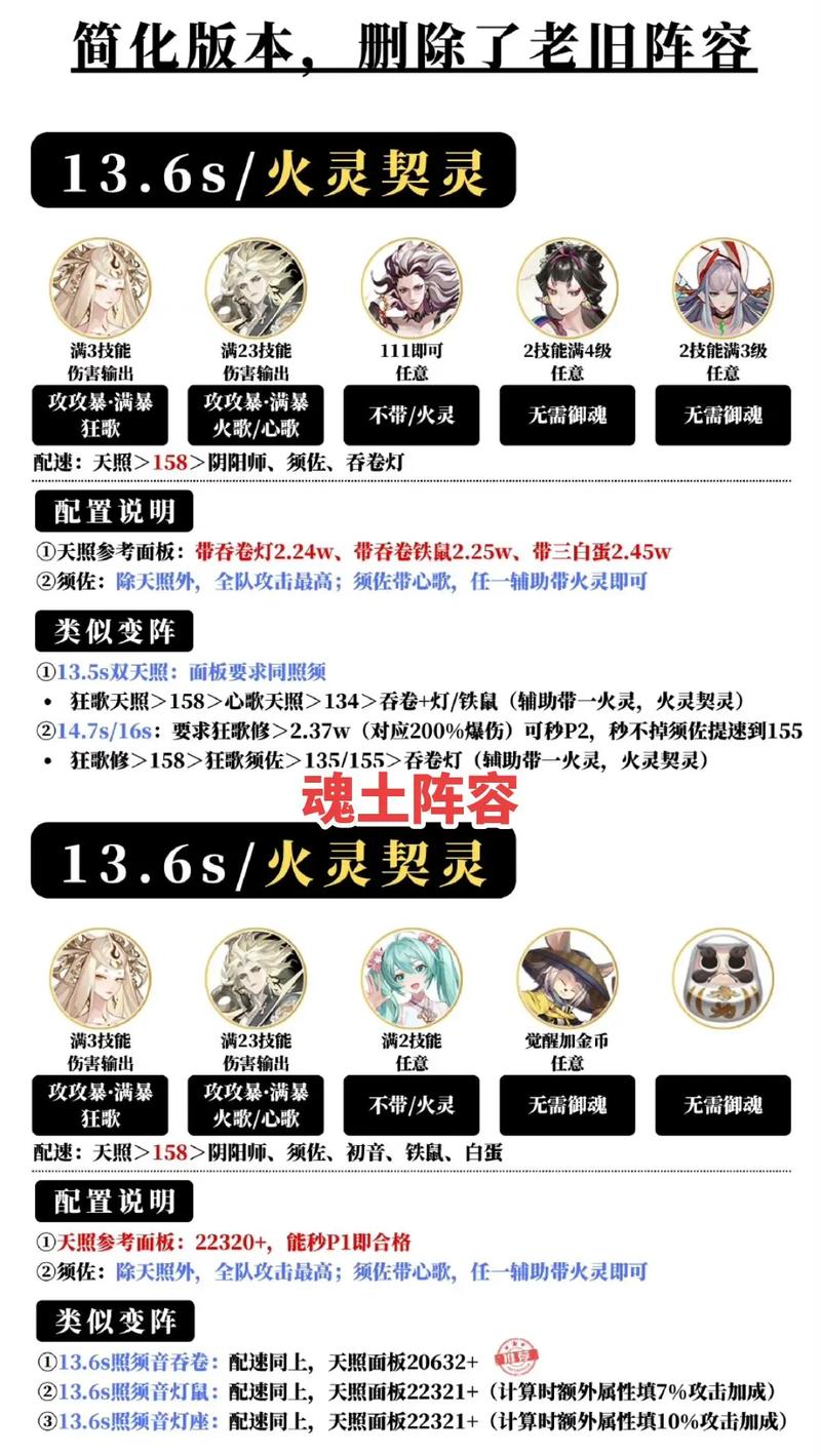阴阳师妖狐穿越家教 - 穿越阴阳师变成妖琴师 阴阳师妖狐穿越家教 - 穿越阴阳师变成妖琴师