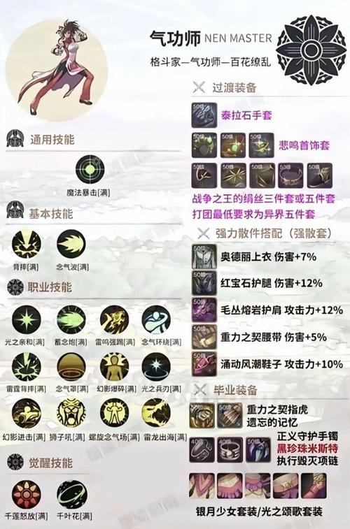 dnf光冰安图恩教学 - dnf100安图恩怎么打 dnf光冰安图恩教学 - dnf100安图恩怎么打