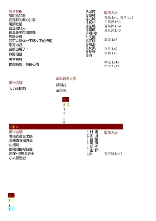 豪华曹操传2014攻略 - 豪华曹操传2014攻略大补及 豪华曹操传2014攻略 - 豪华曹操传2014攻略大补及