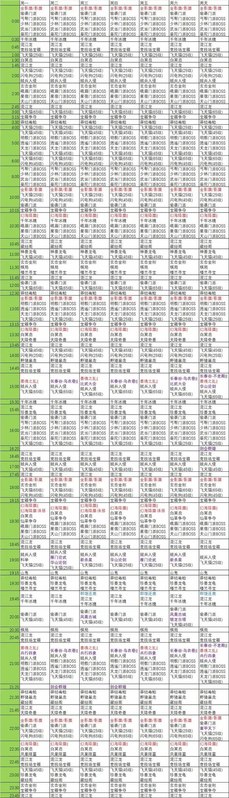 天龙手游攻略 - 天龙手游攻略最新 天龙手游攻略 - 天龙手游攻略最新