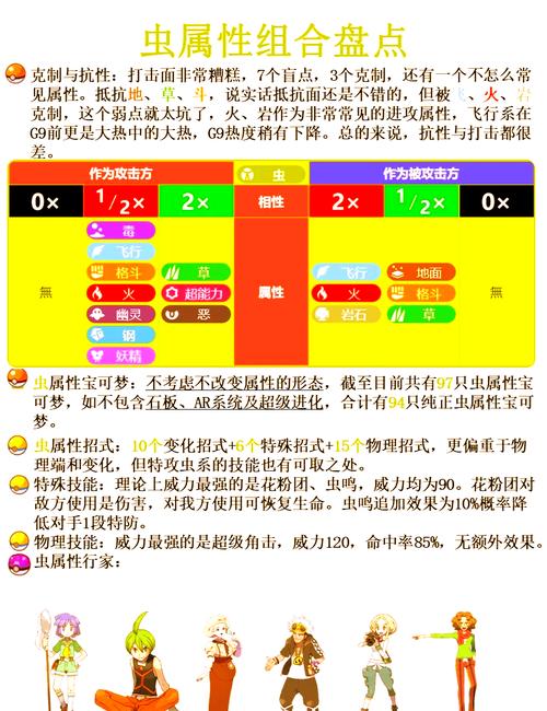 口袋妖怪心金攻略 - 口袋妖怪心金攻略二周目卡比兽 口袋妖怪心金攻略 - 口袋妖怪心金攻略二周目卡比兽