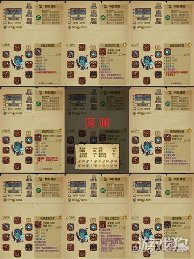 贪婪洞窟攻略 - 贪婪洞窟攻略一览 贪婪洞窟攻略 - 贪婪洞窟攻略一览