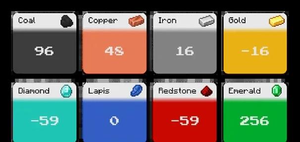 我的世界mine教程 - 我的世界怎 我的世界mine教程 - 我的世界怎