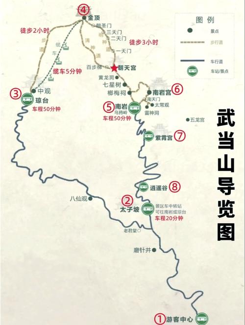 游武当山攻略 - 游武当山二日攻略 游武当山攻略 - 游武当山二日攻略