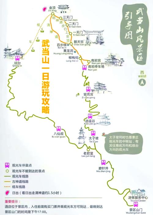 游武当山攻略 - 游武当山二日攻略 游武当山攻略 - 游武当山二日攻略
