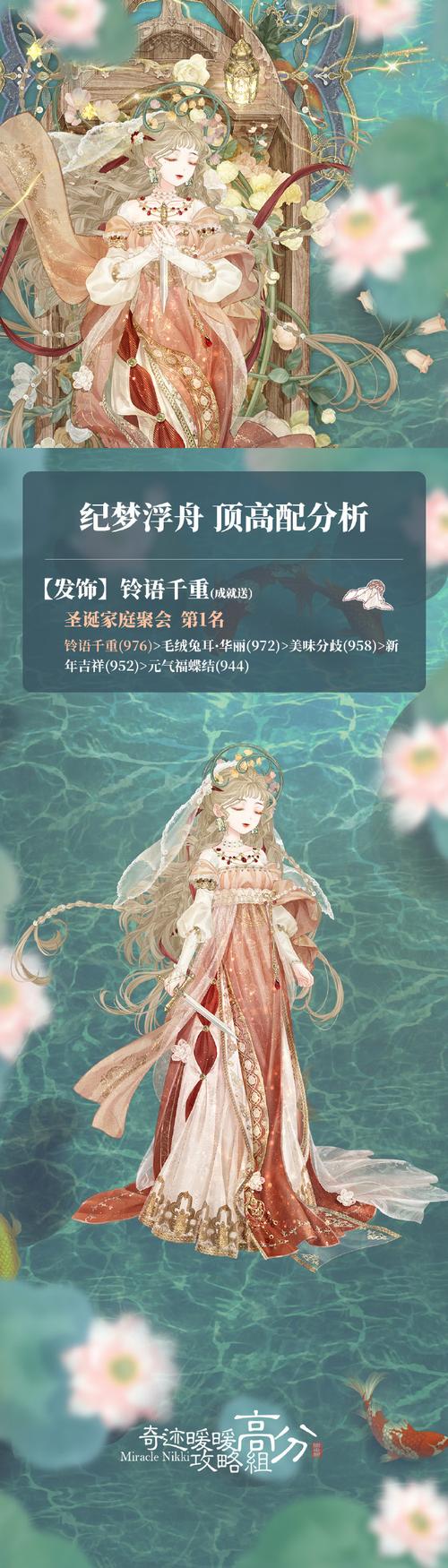 奇迹暖暖攻略 - 奇迹暖暖攻略组微博 奇迹暖暖攻略 - 奇迹暖暖攻略组微博